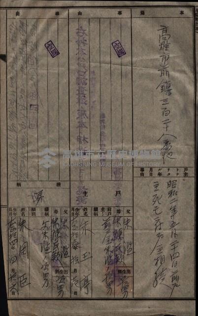 祭祀公業朱大經－買收登記關係書類
（買收關係－卅八之十九）藏品圖，第226張