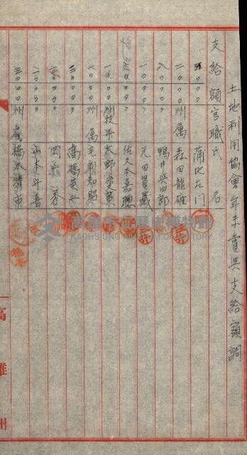 金錢關係書類綴－土地利用協會（雜出）藏品圖，第228張