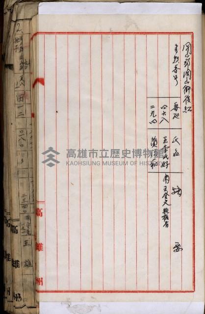 十六號、十七號、十八號用地買收藏品圖，第226張