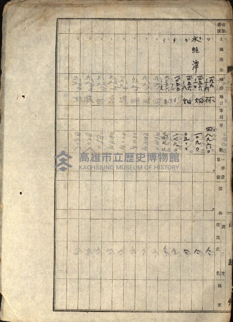 阿公店溪治水工事所地買收綴藏品圖，第228張