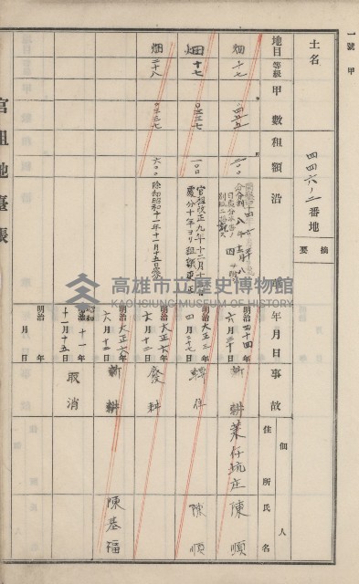 旗山街官租地臺帳（二冊之內第一號）藏品圖，第226張
