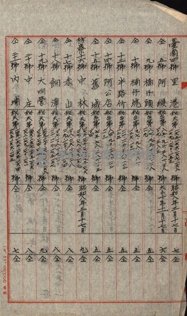 祕密地圖ニ關スル書類（高雄州）藏品圖，第934張