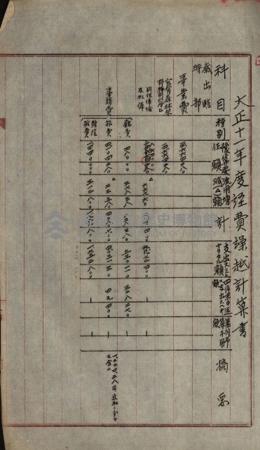官有地整理費豫算關係書類
（地理系）藏品圖，第635張