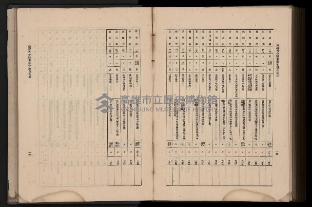 《臺灣省首屆民選縣市長暨縣市議員特輯》藏品圖，第425張