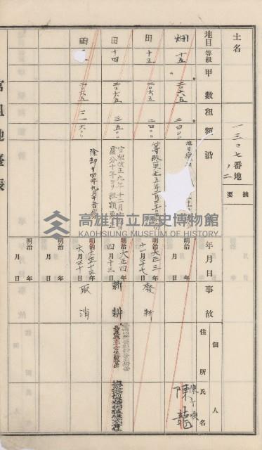 杉林庄官租地臺帳（二冊之內第二號）藏品圖，第426張
