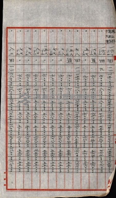 陸軍用地關係綴（評價關係）藏品圖，第741張