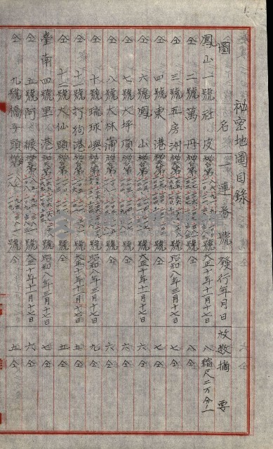 祕密地圖ニ關スル書類（高雄州）藏品圖，第733張