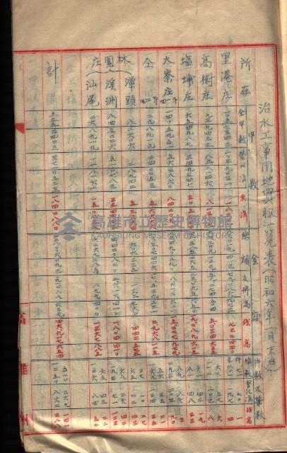  參考綴（土地區劃整理事業調）藏品圖，第526張