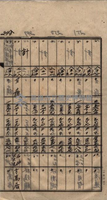 土地買收
（馬臨營第七三號）藏品圖，第127張