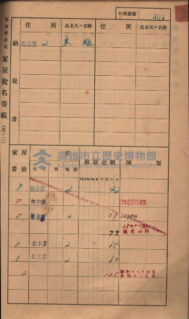 高雄州鳳山郡大樹庄無水寮家屋稅名寄帳
（二冊之內第二號）藏品圖，第126張