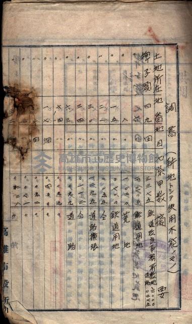 土地利用協會貸付綴
（高雄市小港庄關係）藏品圖，第126張