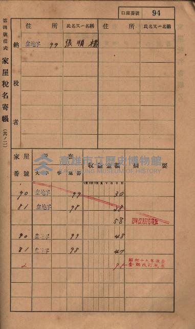 高雄州鳳山郡小港庄塩水港、中大厝、空地子
家屋稅名寄帳（一冊之內第一號）藏品圖，第126張