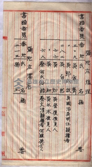 馬臨營第一六八號－昭和十六年七月藏品圖，第126張