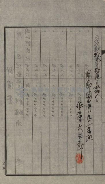 海軍宿舍敷地買收書類（高雄州）藏品圖，第128張