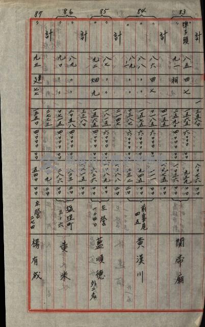 策源地第三回追加買收藏品圖，第127張