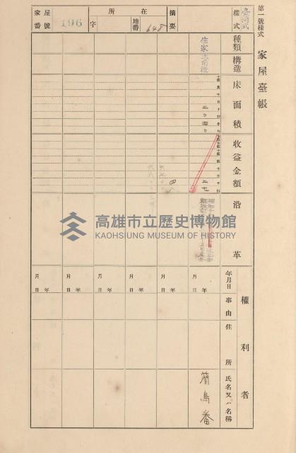 鳳山郡大寮庄拷潭家屋臺帳（一冊之內第一號）藏品圖，第126張