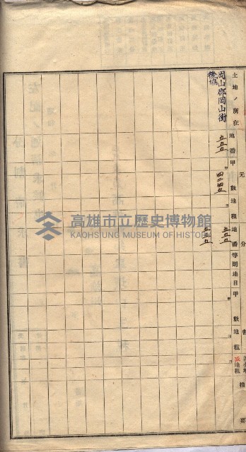 馬臨營第七二號用地買收
（1）、（22）、（31）藏品圖，第126張