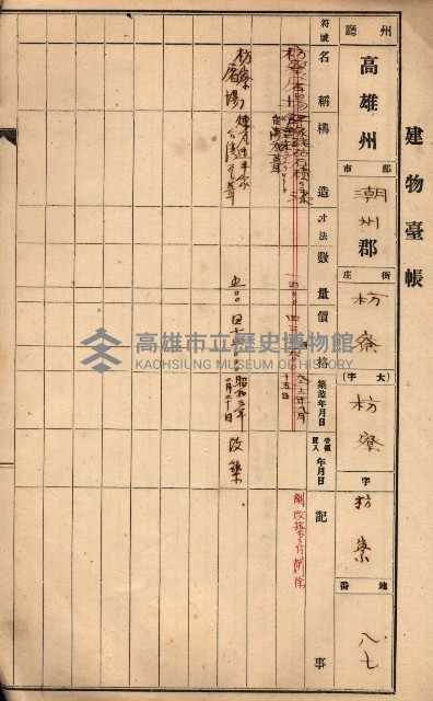 屠場建物臺帳（高雄州）藏品圖，第126張