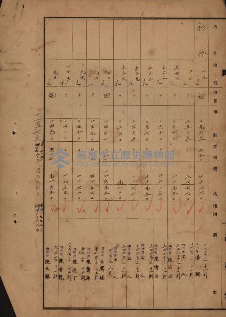 旗山郡（官有地價格一筆限調書）藏品圖，第125張