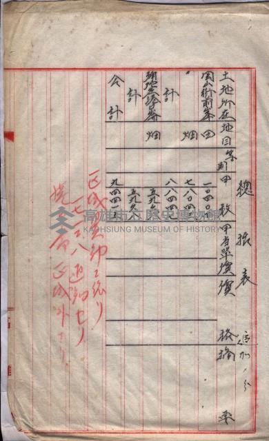 土地使用、土壤採取－十七號用地關係藏品圖，第126張