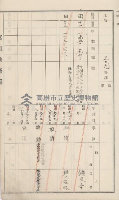 杉林庄官租地臺帳（二冊之內第二號）藏品圖，第126張