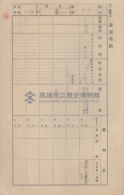 鳳山郡仁武庄三奶壇家屋臺帳
（四冊之內第三號）藏品圖，第126張