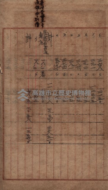 州有地臺灣軍借上契約綴藏品圖，第131張