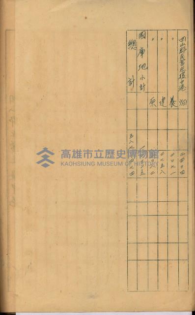 海軍用地高雄州公共用地交換件
（左營、草衙）藏品圖，第126張