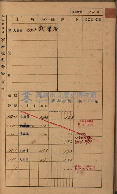 高雄州鳳山郡大樹庄九曲堂家屋稅名寄帳
（二冊之內第二號）藏品圖，第126張
