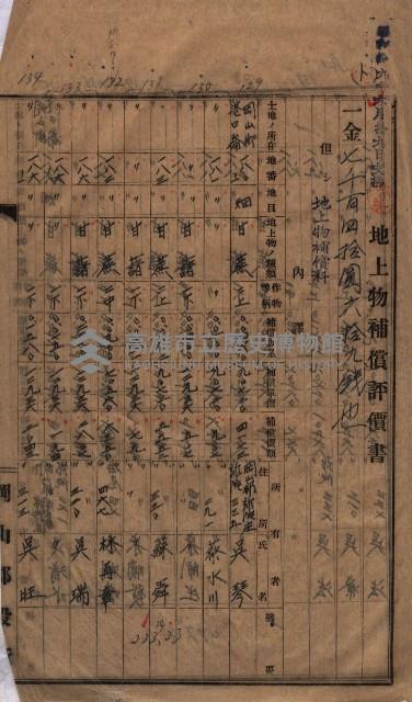 高臨營第一號ノ內三第（1）號
高臨營第一號ノ內九第（1）號
（施機第一九一、零一二番電）藏品圖，第126張