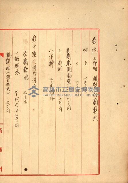 大谷光瑞猊下買收書類藏品圖，第127張