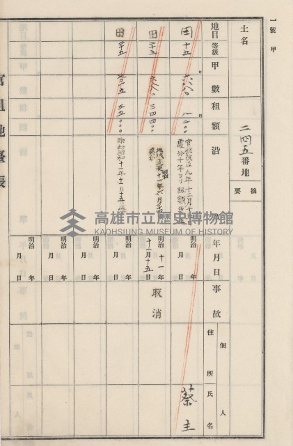 旗山街官租地臺帳（二冊之內第二號）藏品圖，第126張