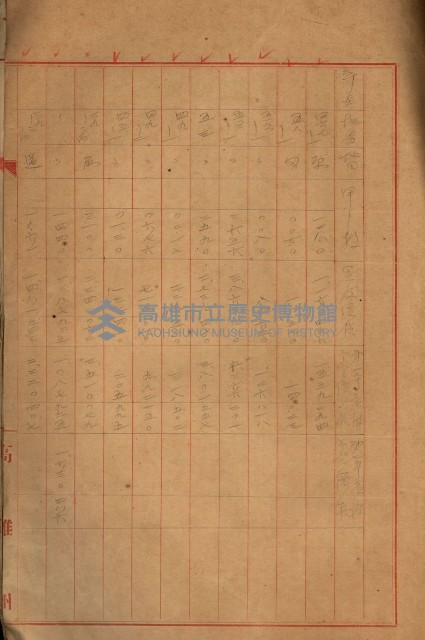 罹災救助基金所屬地處分關係書類
（罹災救助二十之八）藏品圖，第126張