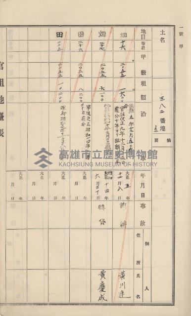 杉林庄官租地臺帳（二冊之內第一號）藏品圖，第126張