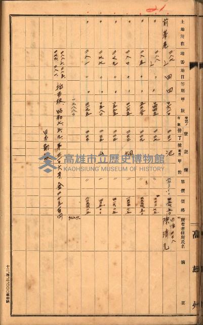 買收調書－左營、前峰尾、埤子頭、內惟
（買收關係－卅八之十）藏品圖，第126張