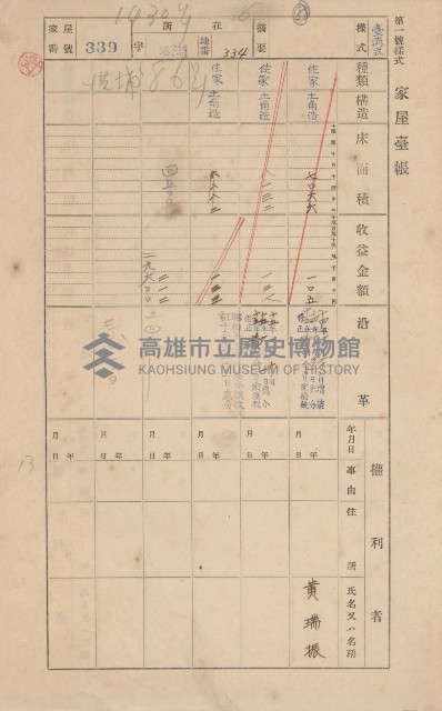 鳳山郡林園庄港子埔家屋臺帳（三冊之內第二號）藏品圖，第126張