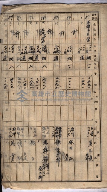 高臨營第五號A1號用地買收
（左營、右冲）藏品圖，第126張