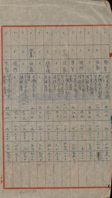 重工業用地買收書類（戲獅甲、前鎮）藏品圖，第128張
