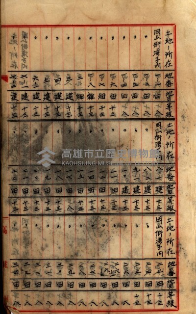 阿公店溪改修工事受益地並等綴藏品圖，第126張