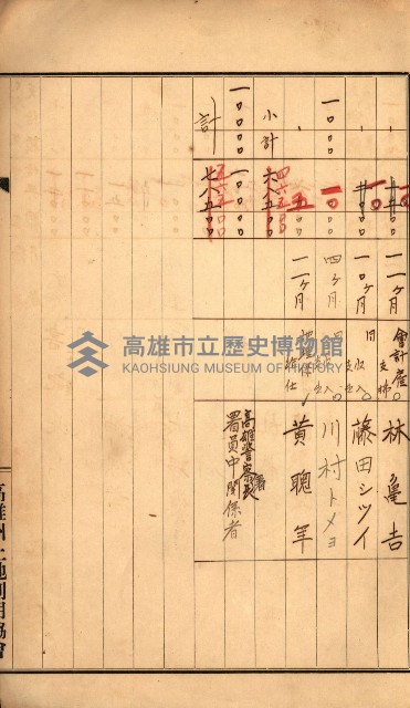 金錢關係書類綴－土地利用協會（雜出）藏品圖，第126張