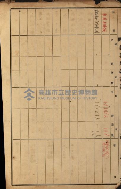 無租地集計簿（林園鄉）藏品圖，第126張