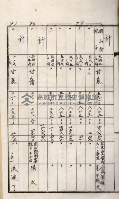 十六號、十七號、十八號用地買收藏品圖，第126張