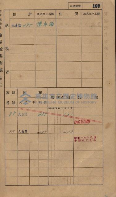 高雄州鳳山郡大樹庄九曲堂家屋稅名寄帳
（二冊之內第一號）藏品圖，第126張