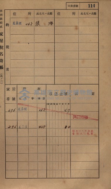 高雄州鳳山郡小港庄鳳鼻頭家屋稅名寄帳
（一冊之內第一號）藏品圖，第126張