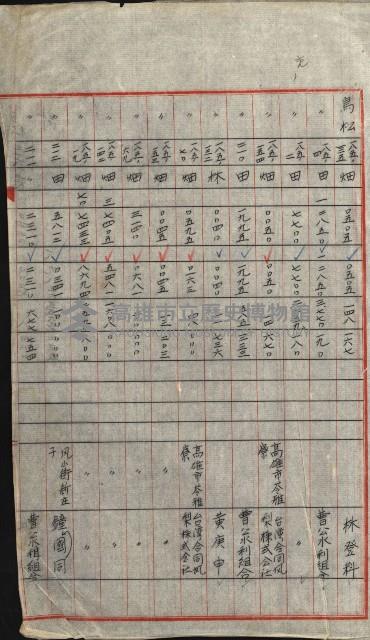 高雄工業用水道用地買收書類其ノ二藏品圖，第126張