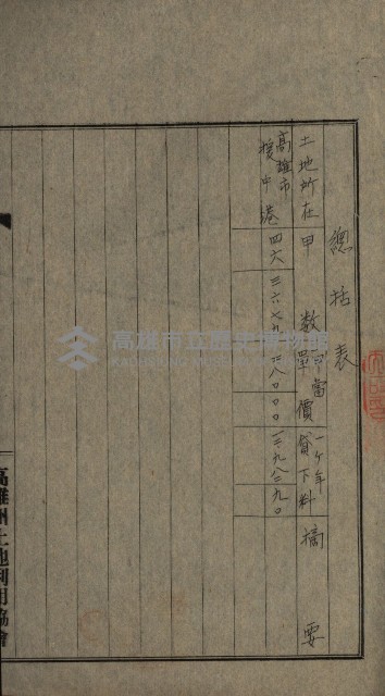 高雄州土地利用協會書類綴
（海軍用地使用許可關係）藏品圖，第127張