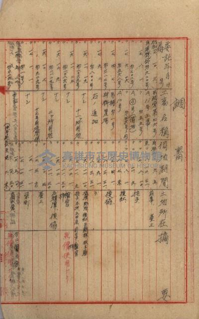 海軍地理係藏品圖，第26張