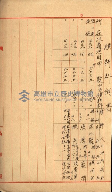 土地使用二關スル件 
（馬補第一號材料置場位置借地）藏品圖，第26張