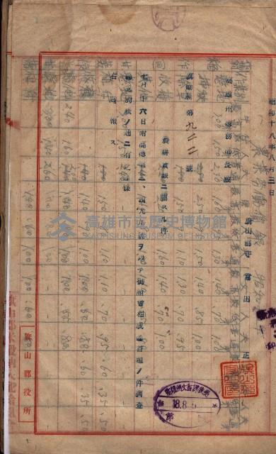 農耕貸銀表藏品圖，第26張