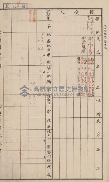 冊之內第○號
高雄州旗山郡旗山街貸付料名寄帳
臺灣拓殖株式會社藏品圖，第26張